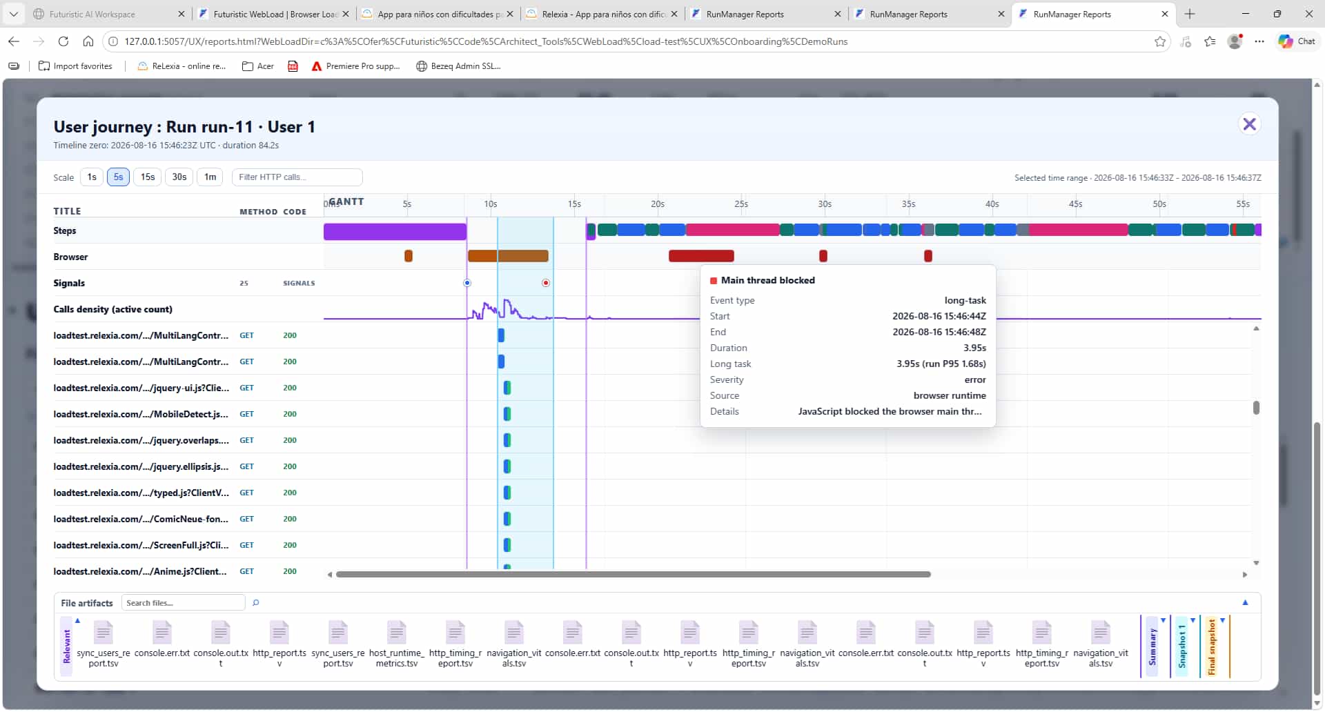 User Journey report showing steps, browser activity, signals, calls density, HTTP calls and file artifacts on one timeline
